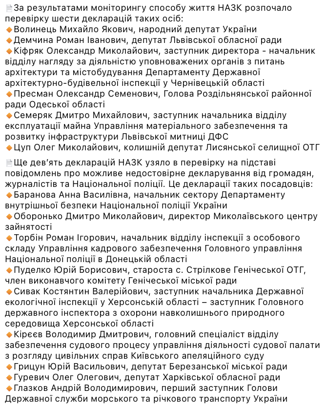 НАПК опубликовало список нардепов, чьи декларации проверяются на данный момент