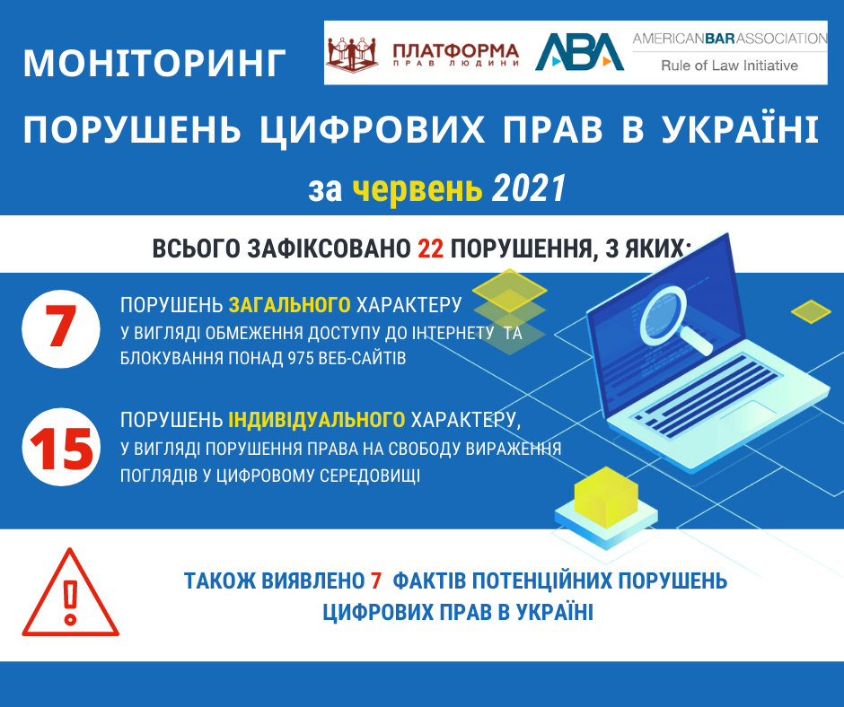 В Украине заблокированы почти 1000 сайтов. Большая часть из них - во внесудебном порядке