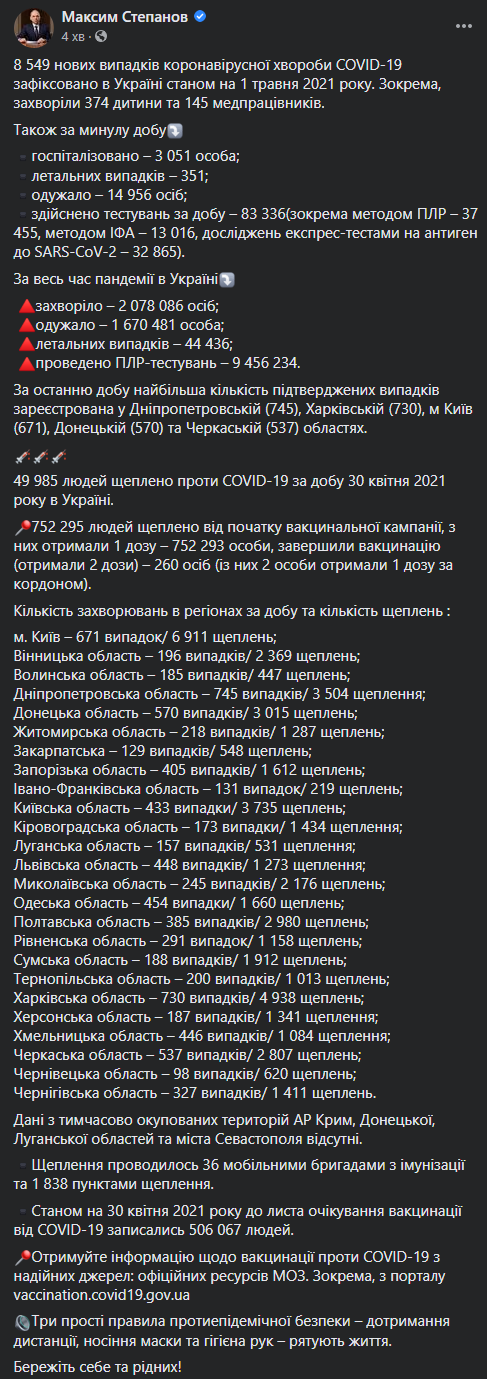 За сутки в Украине подтвердилось еще 8,5 тысяч случаев коронавируса. Умерли более 350 человек. Скриншот