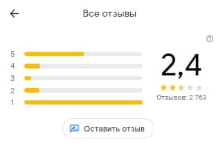 В Виннице устроили травлю ресторану за обслуживание на русском языке