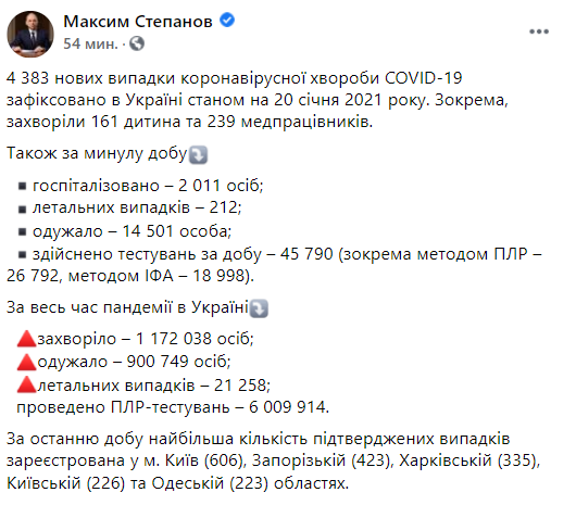 В Минздраве показали статистику по регионам по количеству новых заражений коронавирусом. Скриншот: facebook.com/maksym.stepanov.official