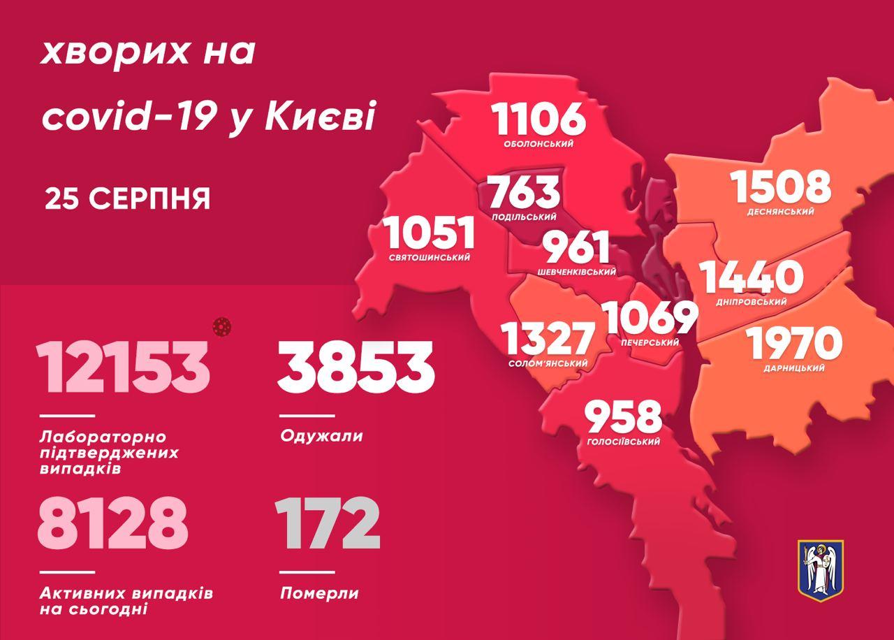 Кличко рассказал, что коронавирус 25 августа выявили у 130 жителей Киева. Карта: Telegram/ Виталий Кличко