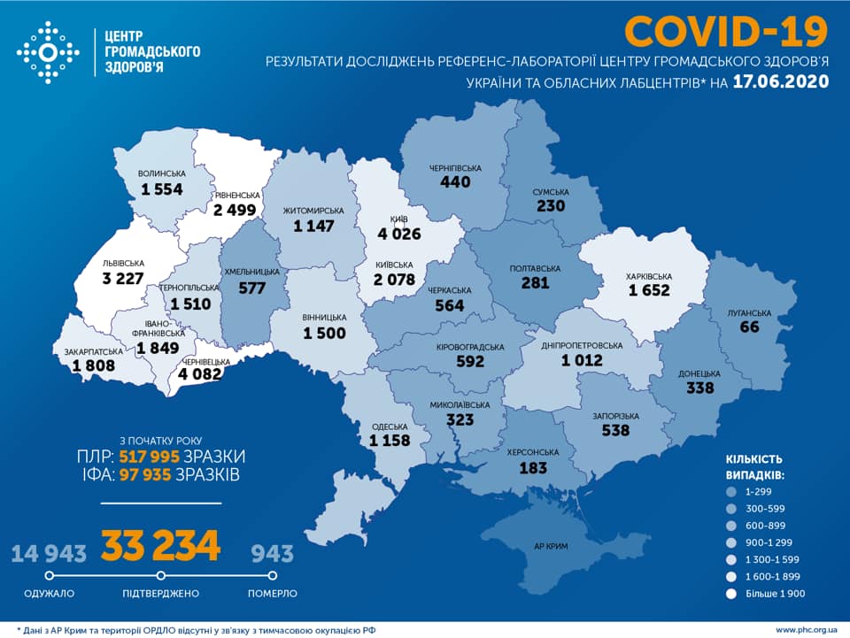 Опубликована карта распространения коронавируса в Украине по областям на 17 июня