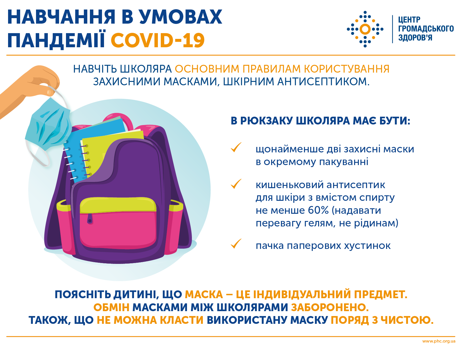 <p>В Минздраве рассказали, что должно быть в рюкзаке школьника для безопасного обучения во время пандемии коронавируса.&nbsp;</p> <p>Об этом рассказали в пресс-службе Центра общественного здоровья в Facebook.</p> <p>"В Украине острой респираторной болезнью COVID-19 заболело 130 951 человек, среди которых 6,5% детей в возрасте до 17 лет. Дети менее склонны к развитию тяжелых форм заболевания COVID-19, чем взрослые, однако риск инфицирования SARS-CoV-2 среди детей такой же, как в других возрастных категориях", - указано в сообщении.</p> <p>В рюкзаке школьника должно быть:</p> <ul> <li>по меньшей мере две защитные маски;</li> <li>карманный антисептик для кожи с содержанием спирта не менее 60% (отдавать предпочтение гелям, не жидкость)</li> <li>бумажные платочки.</li> </ul> <p>Для масок желательно выделить отдельный карман, а ребенка научить правильно ими пользоваться и утилизировать. Стоит объяснить, что&nbsp;маска - это предмет личного пользования. Обмениваться масками запрещено. Также нельзя класть использованную маску рядом с чистой. Детям до 14 лет использовать антисептик Не рекомендуется.</p> <p><img src="/img/forall/u/11/58/photo5373357237143187035.jpg" alt="Как подготовить ребенка в школу на карантине" width="540" height="582" /></p> <p>Напомним, в&nbsp;Киеве <a href="/news/287882-koronavirusom-zarazilis-uchitelja-dvukh-shkol-kieva.html">у учителей из двух школ обнаружили коронавирус</a>. Эти учебные заведения перевели на дистанционное обучение.&nbsp;</p> <p>Как сообщала "Страна", глава&nbsp;Всемирной организации здравоохранения (ВОЗ)&nbsp;Тедрос Адханом Гебрейесус заявил, что при появлении вакцины от коронавируса<a href="/news/287944-v-voz-nazvali-hruppy-lits-komu-nuzhny-privivki-ot-koronavirusa-v-pervuju-ochered.html"> ее нужно будет распределять в первую очередь среди определенных групп населения по всему миру</a>. К ним относятся люди из групп риска и работники важнейших сфер экономики.</p>