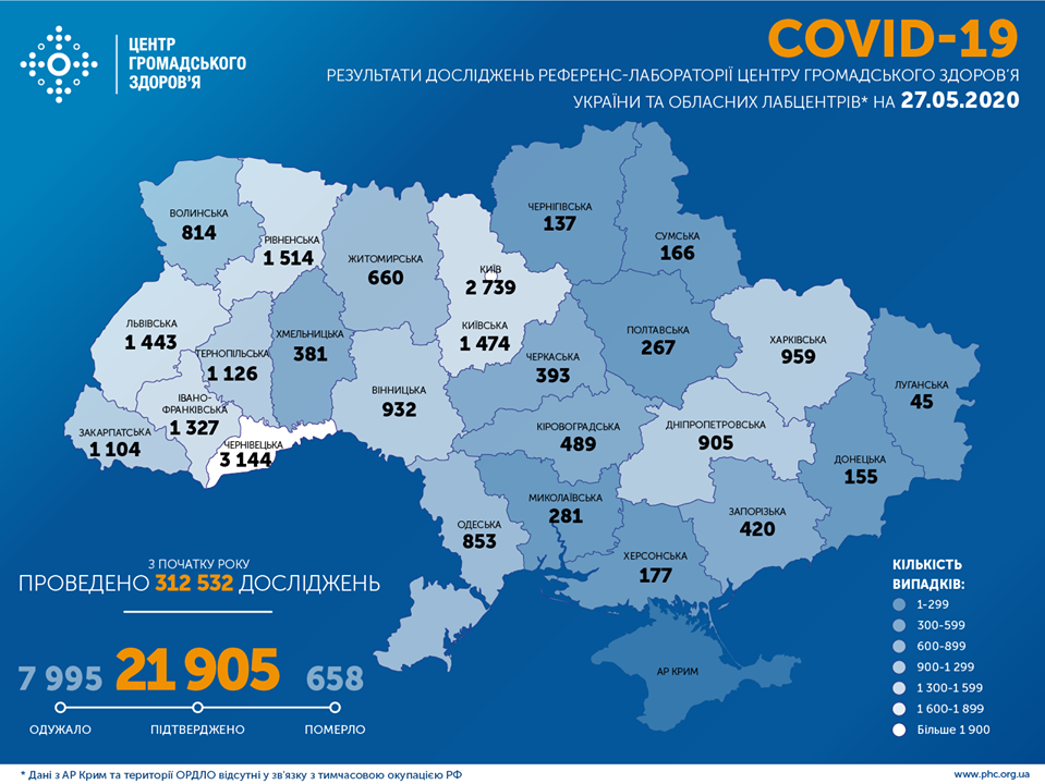 Опубликована карта распространения коронавируса в Украине по областям на 27 мая