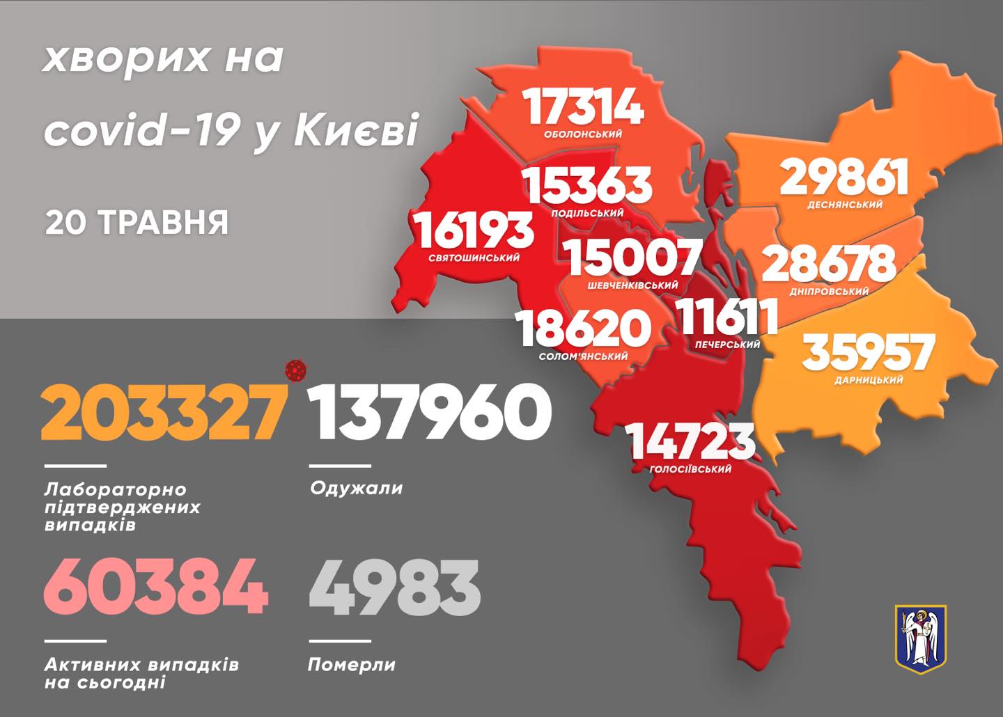 Сколько людей в Киеве заразились коронаиврусом. Скриншот из фейсбука Виталия Кличко