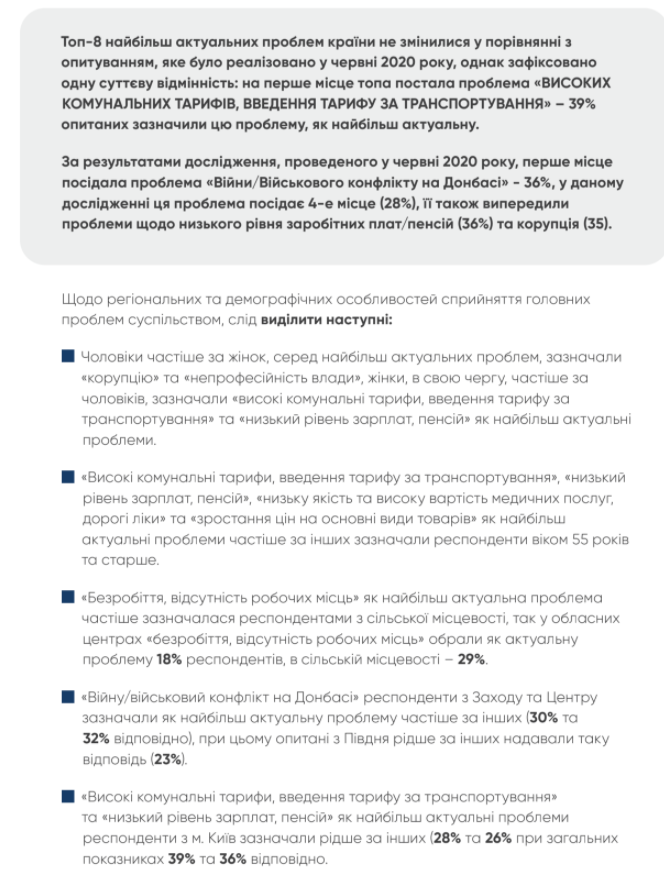 Проблемы в Украине, которые больше всего волнуют граждан. Скриншот uifuture.org
