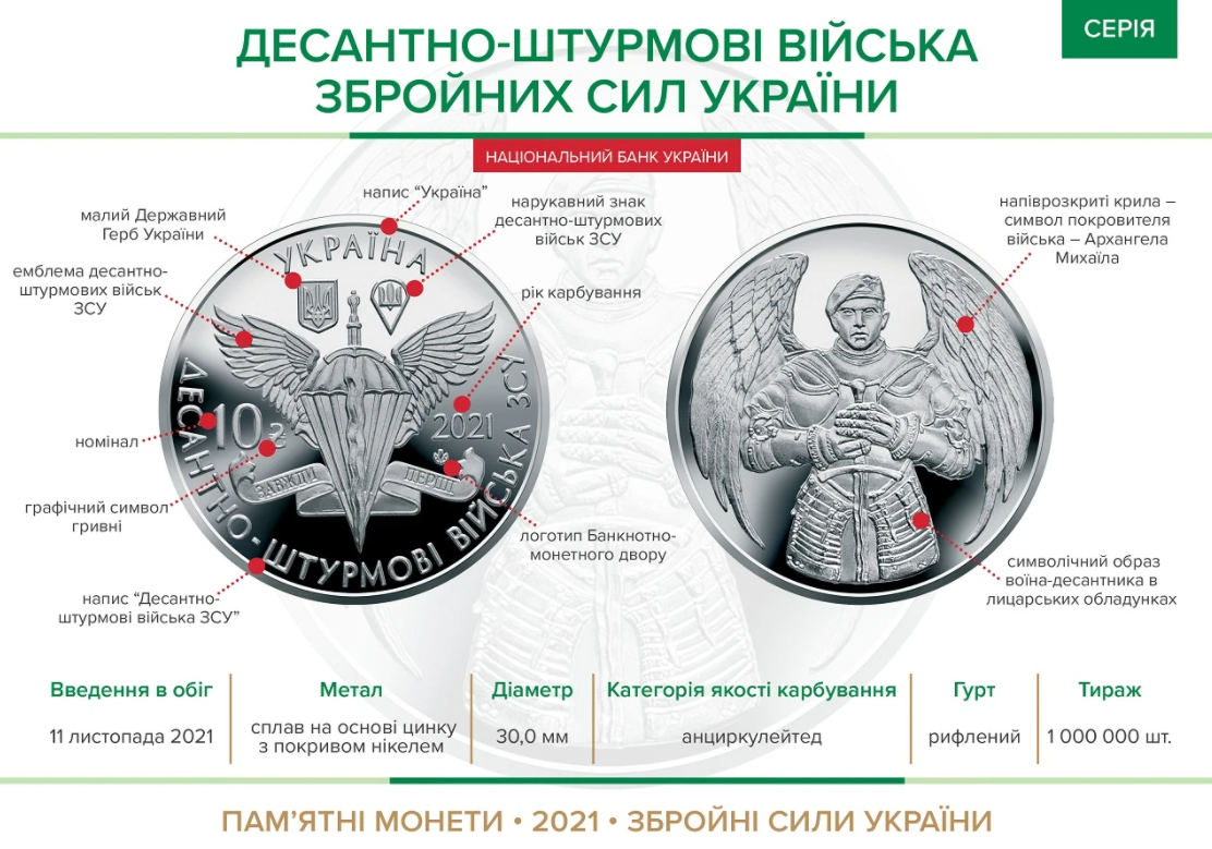 НБУ введет в оборот монету, посвященную украинским десантникам