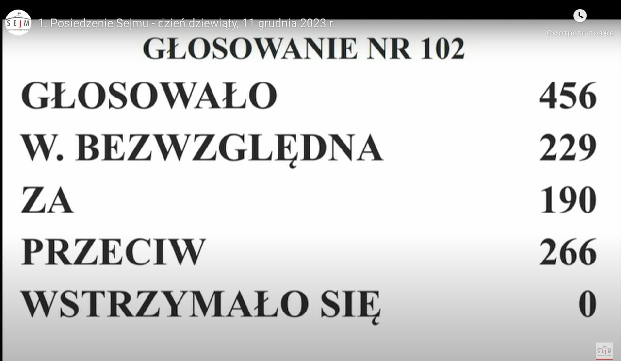 В Польше вынесли вотум недоверия правительству Моравецкого