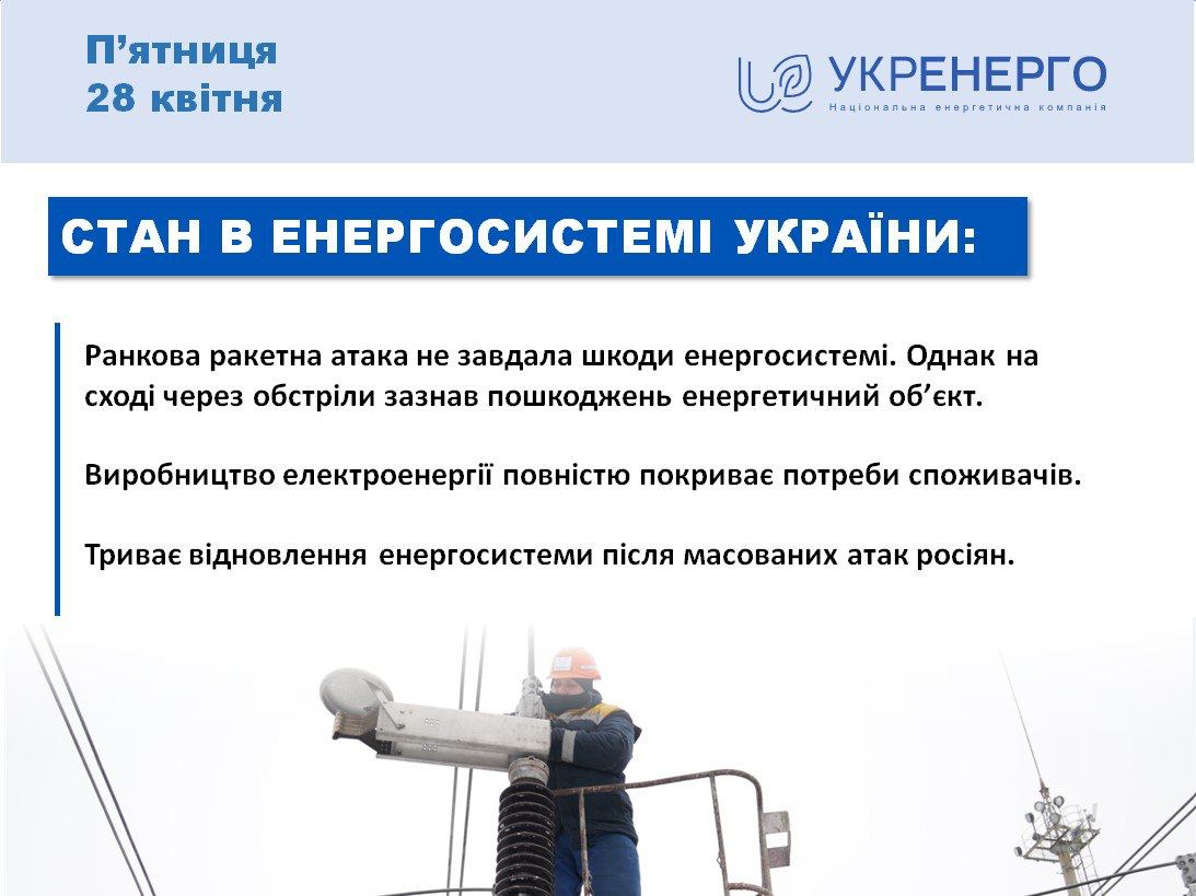 энергосистема Украины