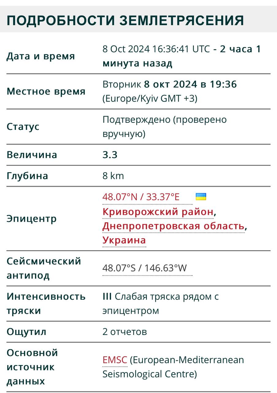 Данные о землетрясении. Источник - Телеграм