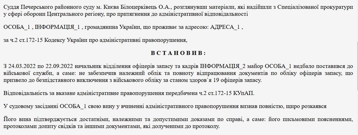 Знімок інформації про судову справу