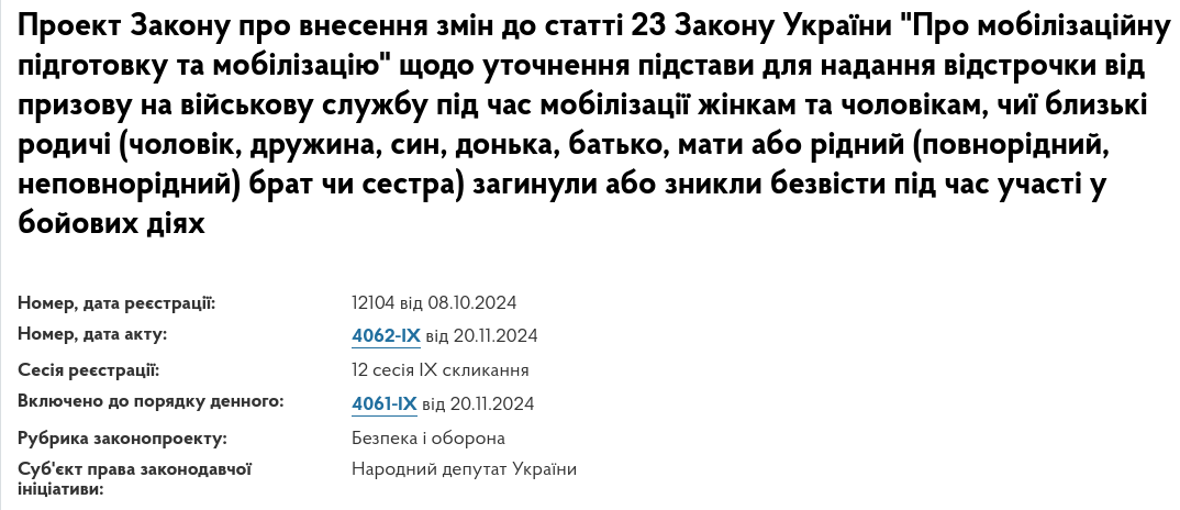 Знімок інформації на itd.rada.gov.ua